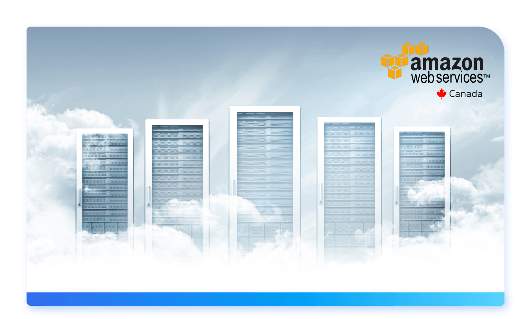 AWS Multi-region & Infrastructure Update