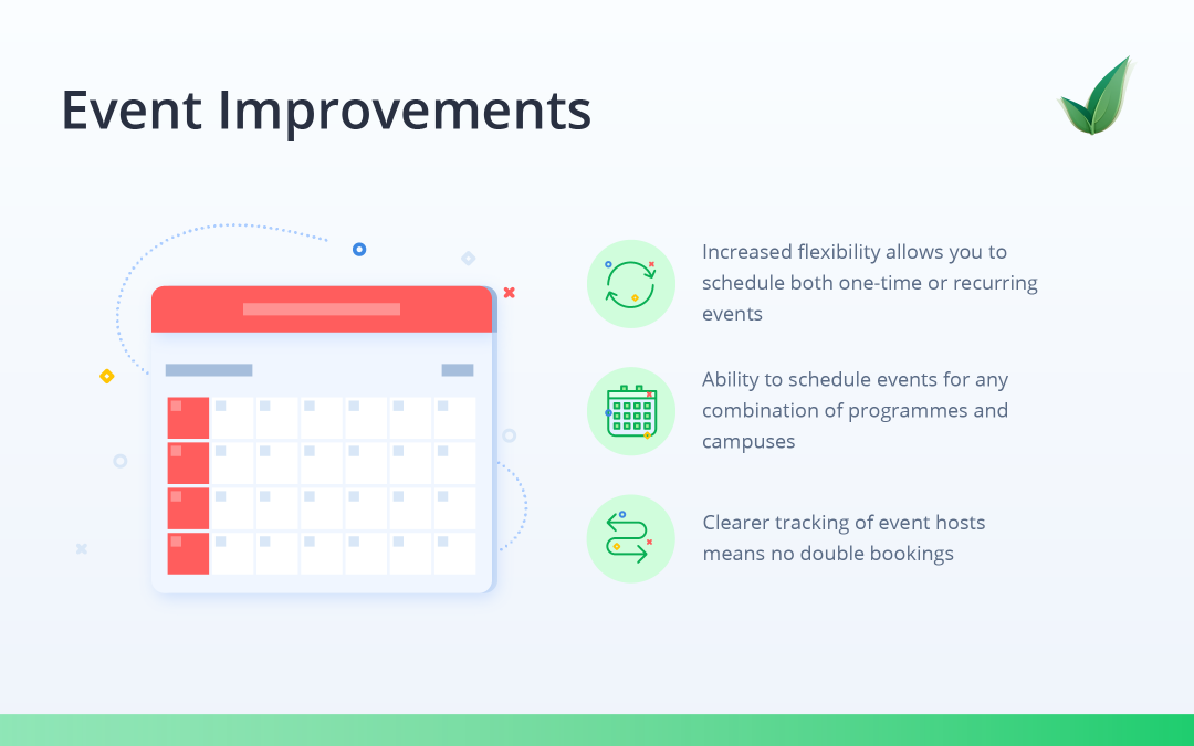 Event Improvements in OpenApply