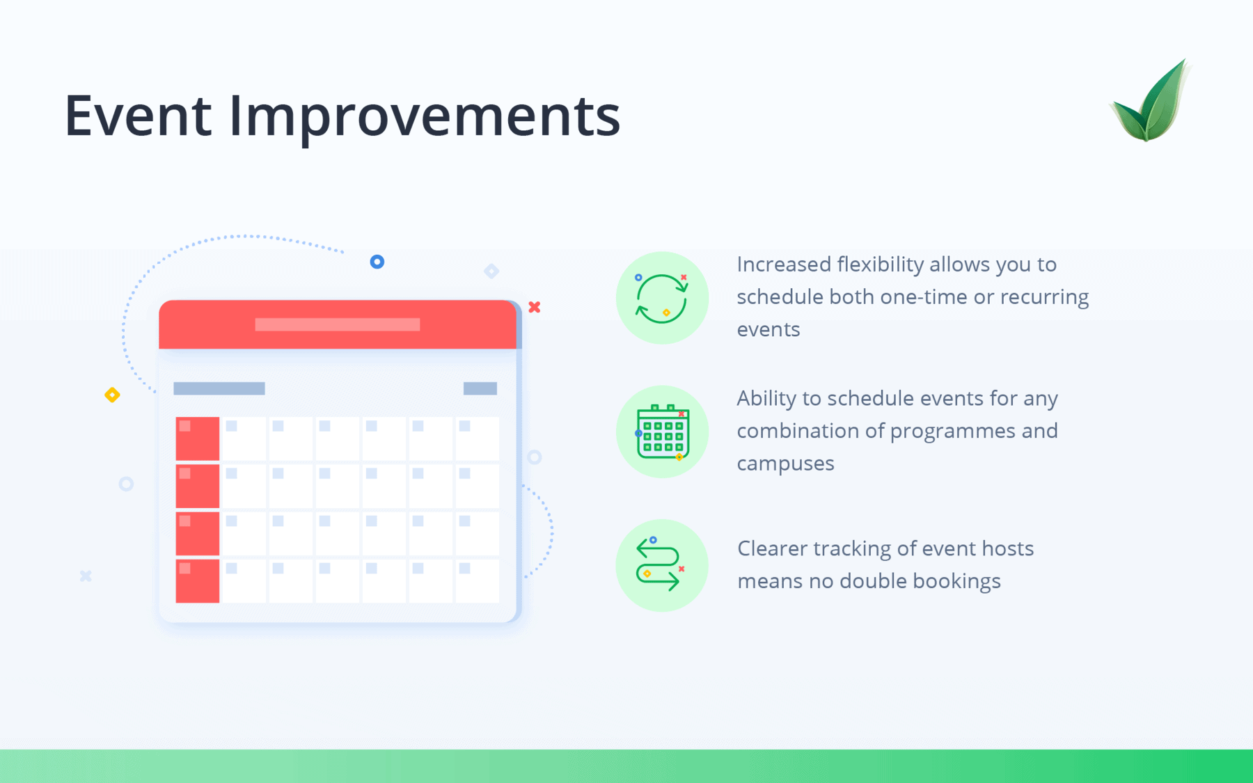Event Improvements in OpenApply