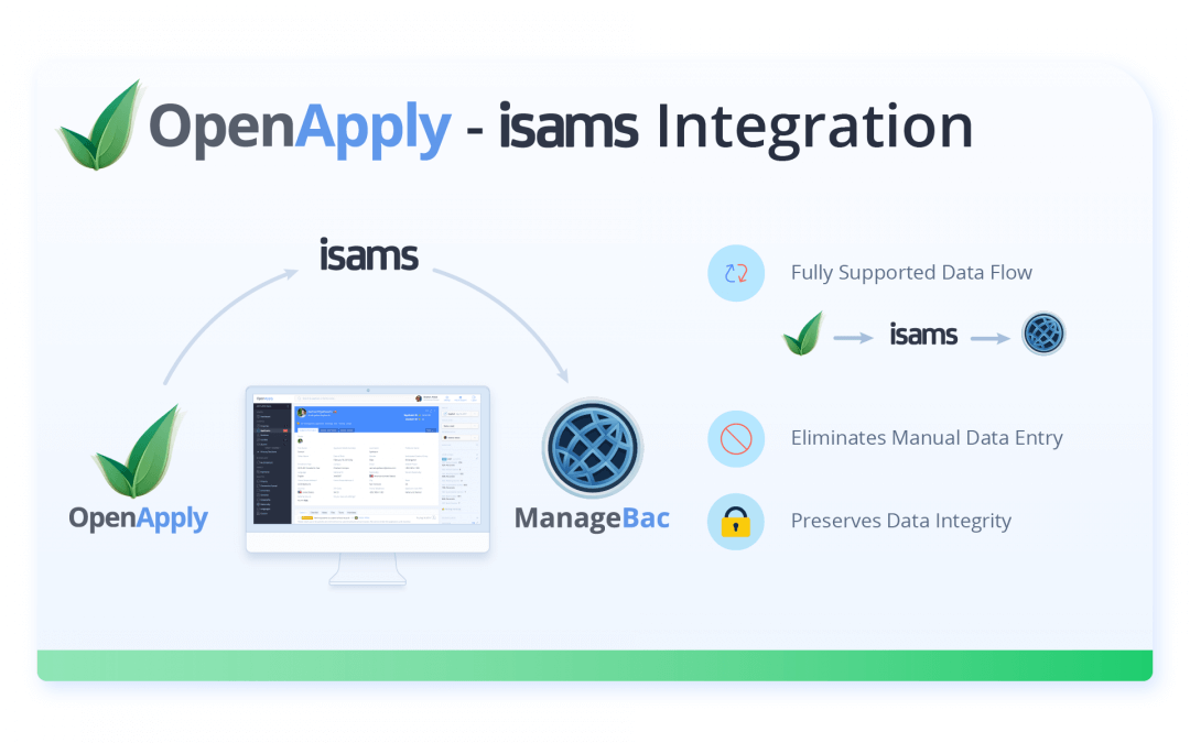 Phase 1 of OpenApply – iSAMS Integration is Released